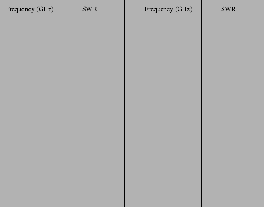 \begin{figure}\epsfxsize 12cm
\centerline{\epsffile{table3.eps}}\end{figure}