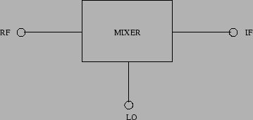 \begin{figure}\epsfxsize 80mm
\centerline{\epsffile{MicroSFig4.eps}}\end{figure}